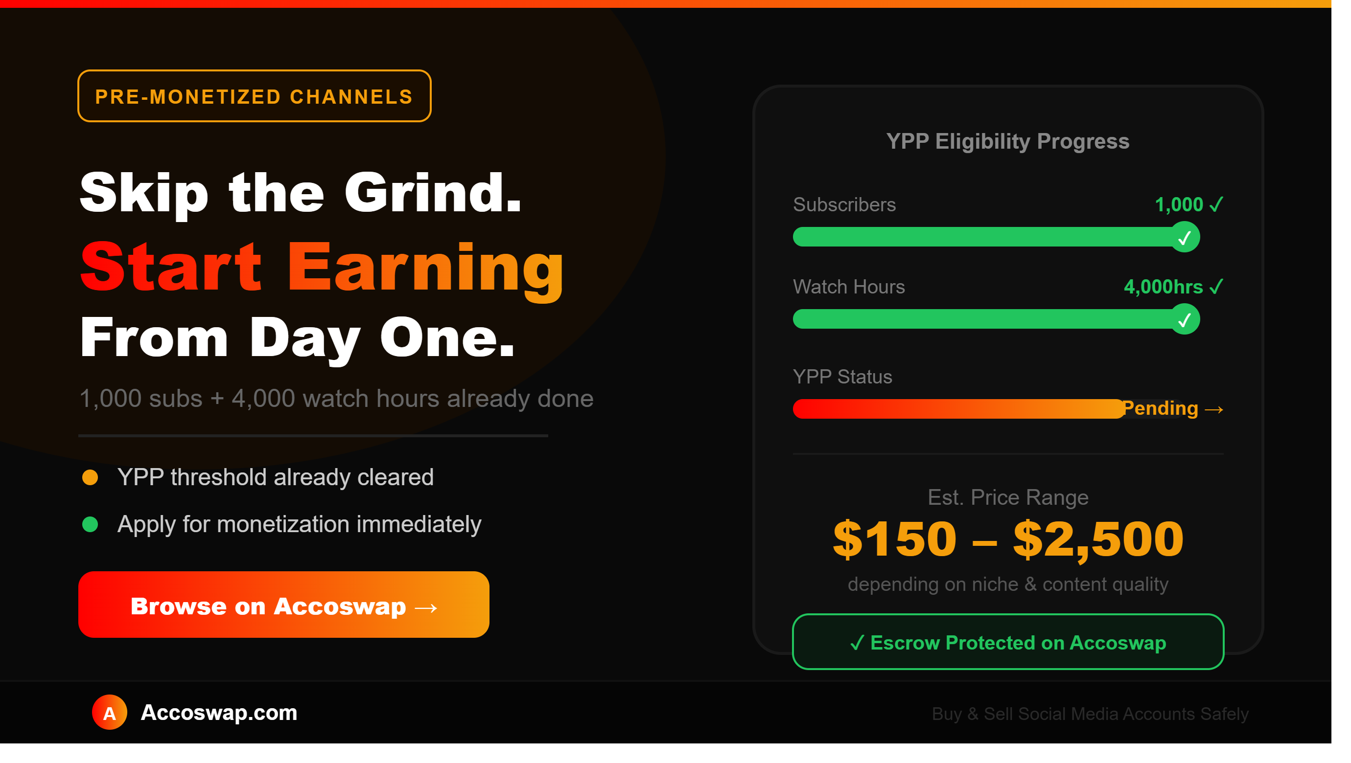Pre-Monetized YouTube Channels for Sale — Skip the Grind and Start Earning