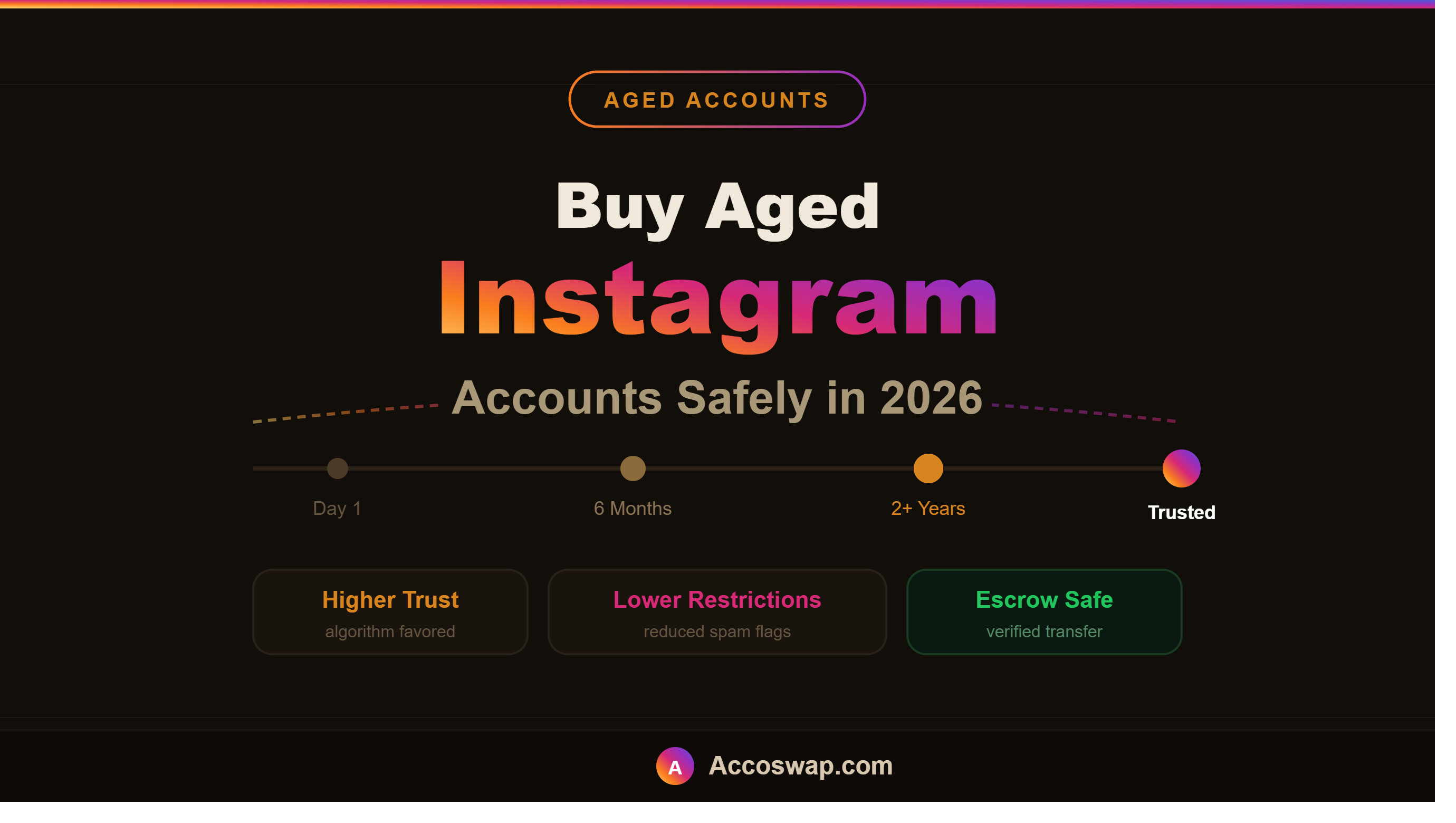 Buy Aged Instagram Accounts — Why They're Worth More and How to Buy Safely in 2026