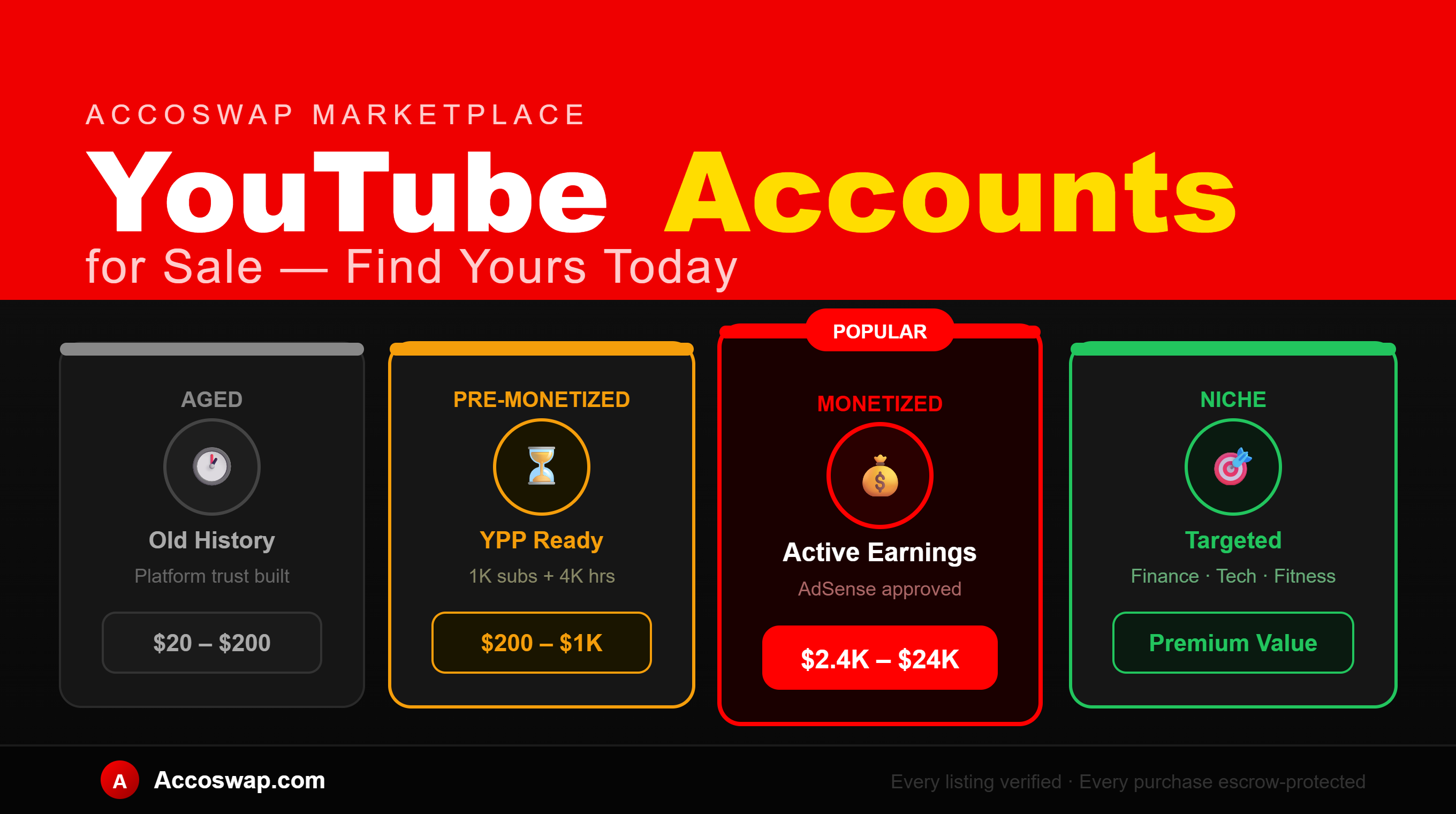 YouTube Accounts for Sale — Finding the Right One and Buying It Safely